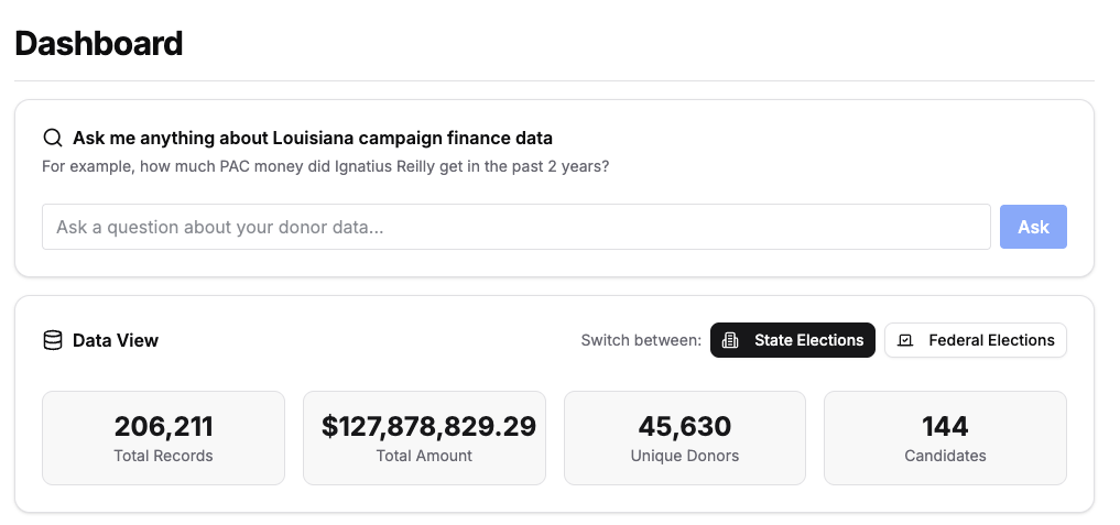 Contributions app
